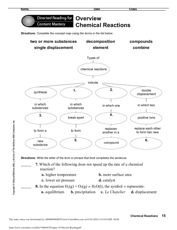 Chapter_19_Directed_Reading.pdf