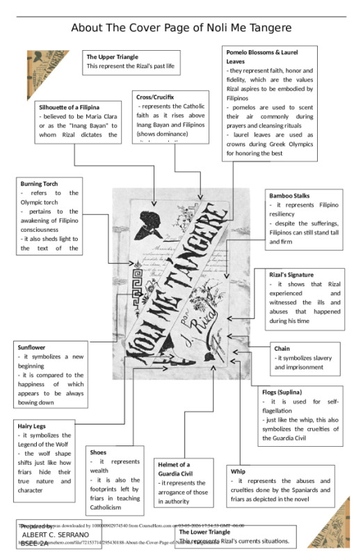 295430188_About_the_Cover_Page_of_Noli_Me_Tangere.docx