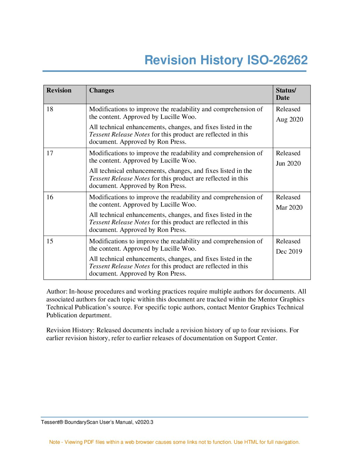 Tessent® BoundaryScan User’s Manual  Software Version 2020.3 document preview page 3