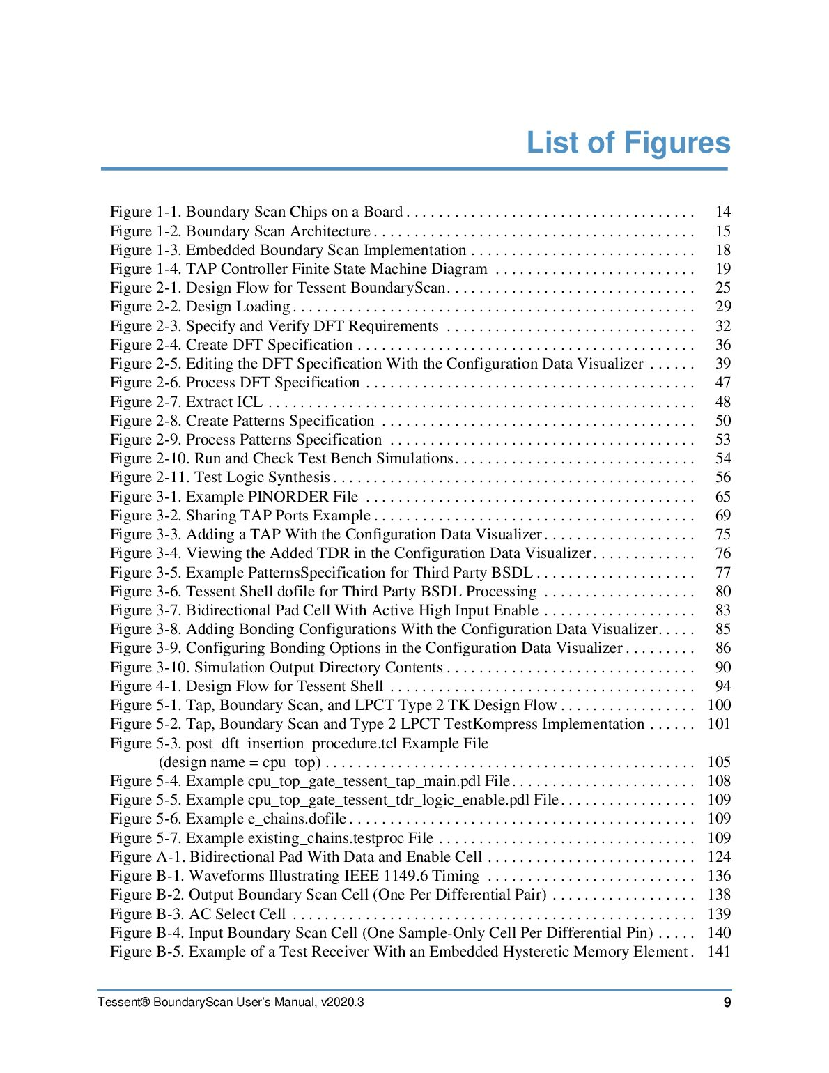Tessent® BoundaryScan User’s Manual  Software Version 2020.3 document preview page 9
