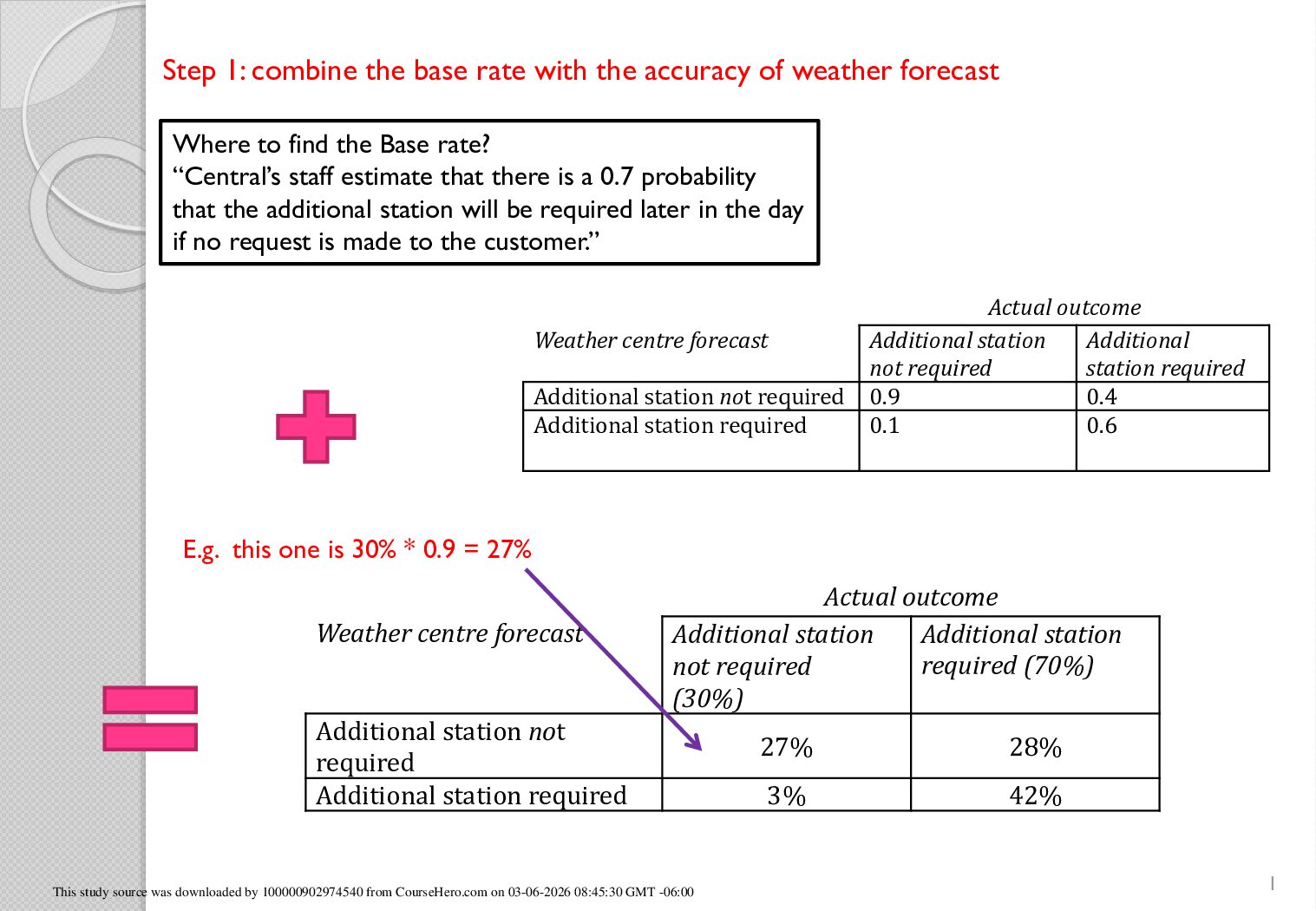 Exam_1_practice_problem___Steps_to_solve_Section_2_Q1b.pdf.pdf Preview 1