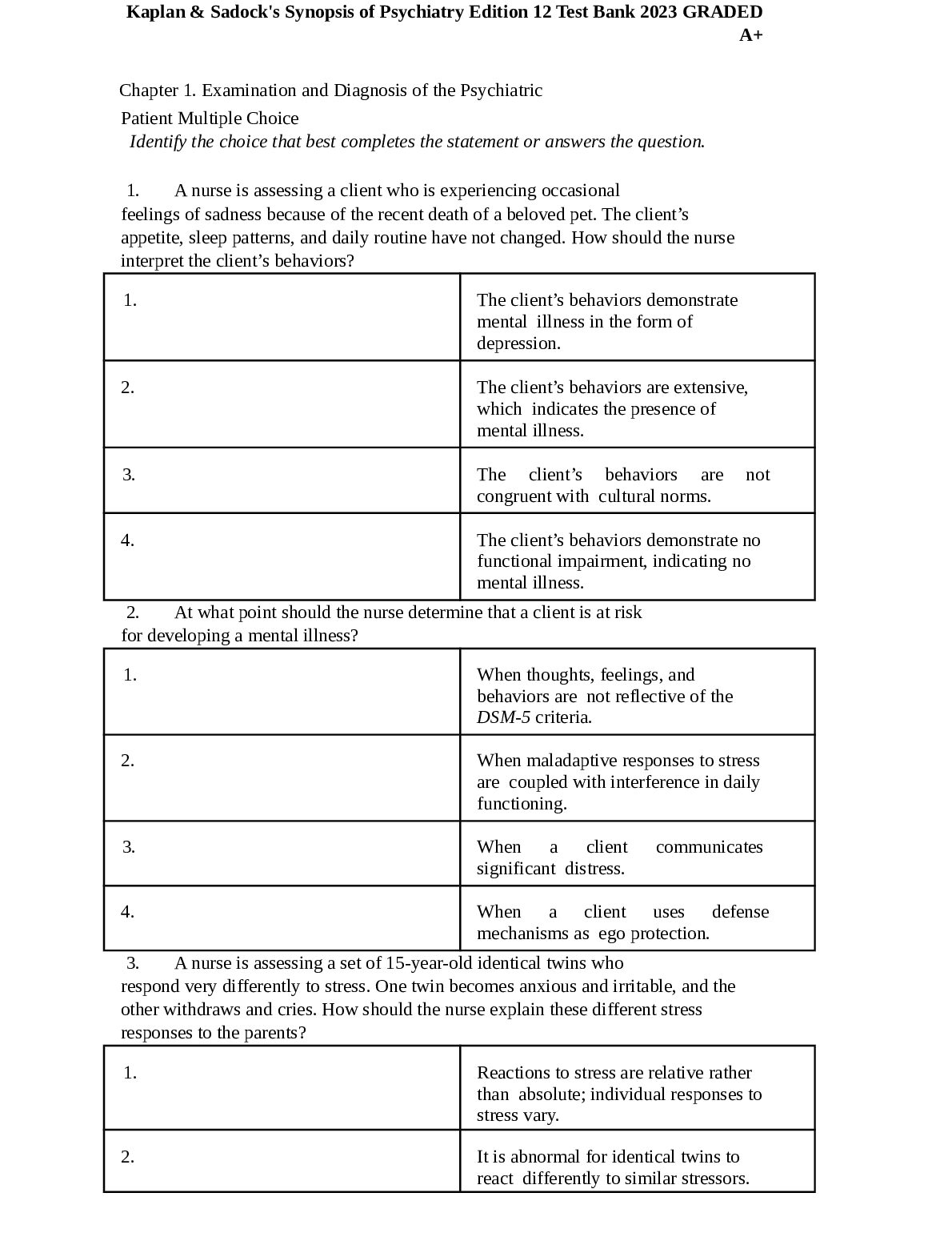 kaplan_and_sadocks_synopsis_of_psychiatry_12th_edition_test_bank.pdf.docx.pdf Preview 1