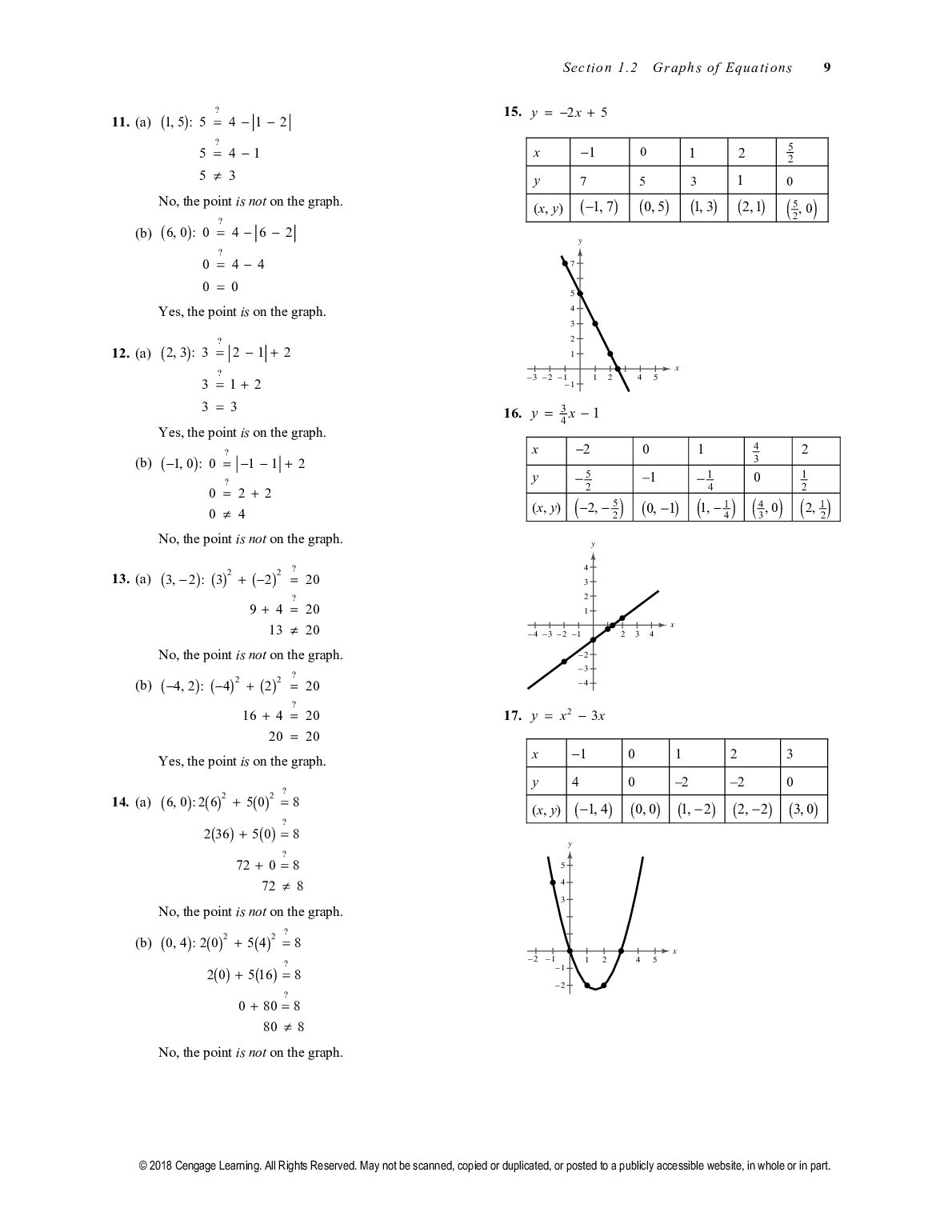 Solutions Manual For Precalculus 10th Edition By Ron Larson document preview page 10