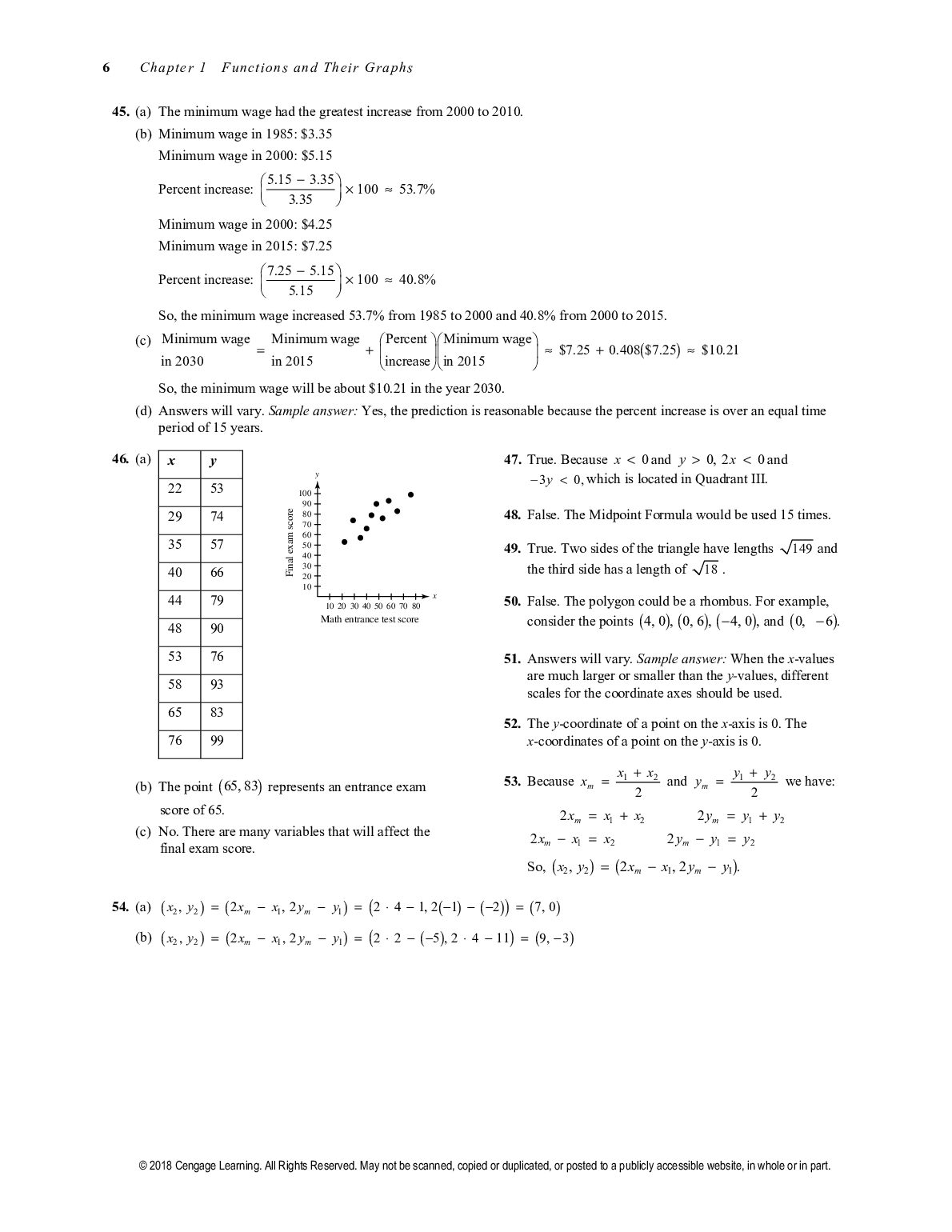 Solutions Manual For Precalculus 10th Edition By Ron Larson document preview page 7