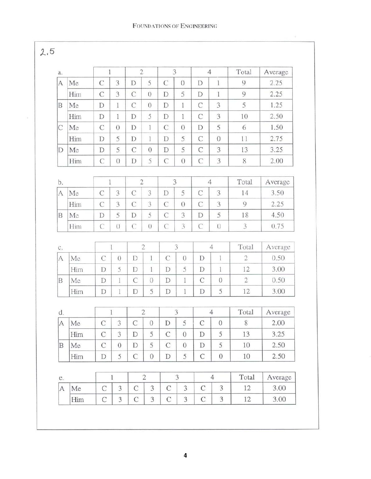 Solutions Manual For Foundations of Engineering 3rd Edition By Mark Holtzapple, Reece document preview page 5
