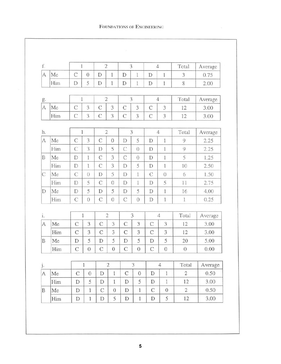 Solutions Manual For Foundations of Engineering 3rd Edition By Mark Holtzapple, Reece document preview page 6