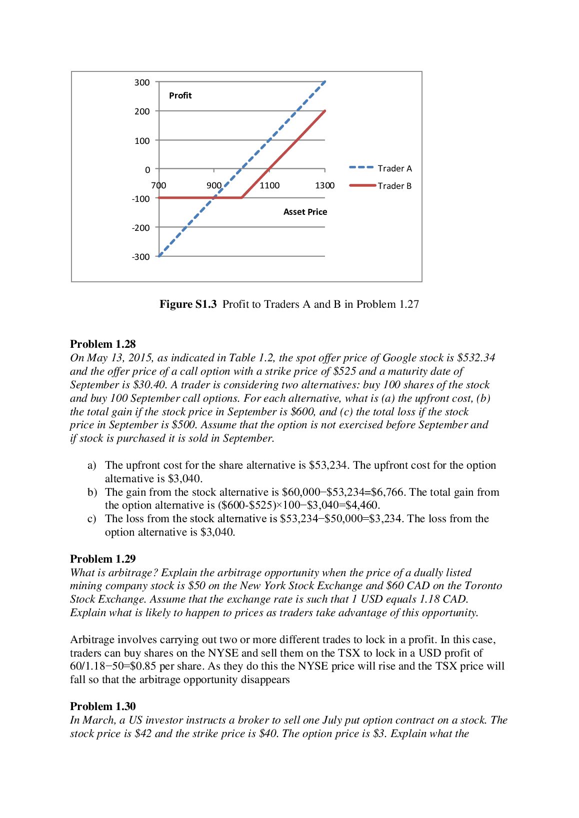 Solutions Manual For Fundamentals of Futures and Options Markets 9th Global Edition By John C. Hull document preview page 6