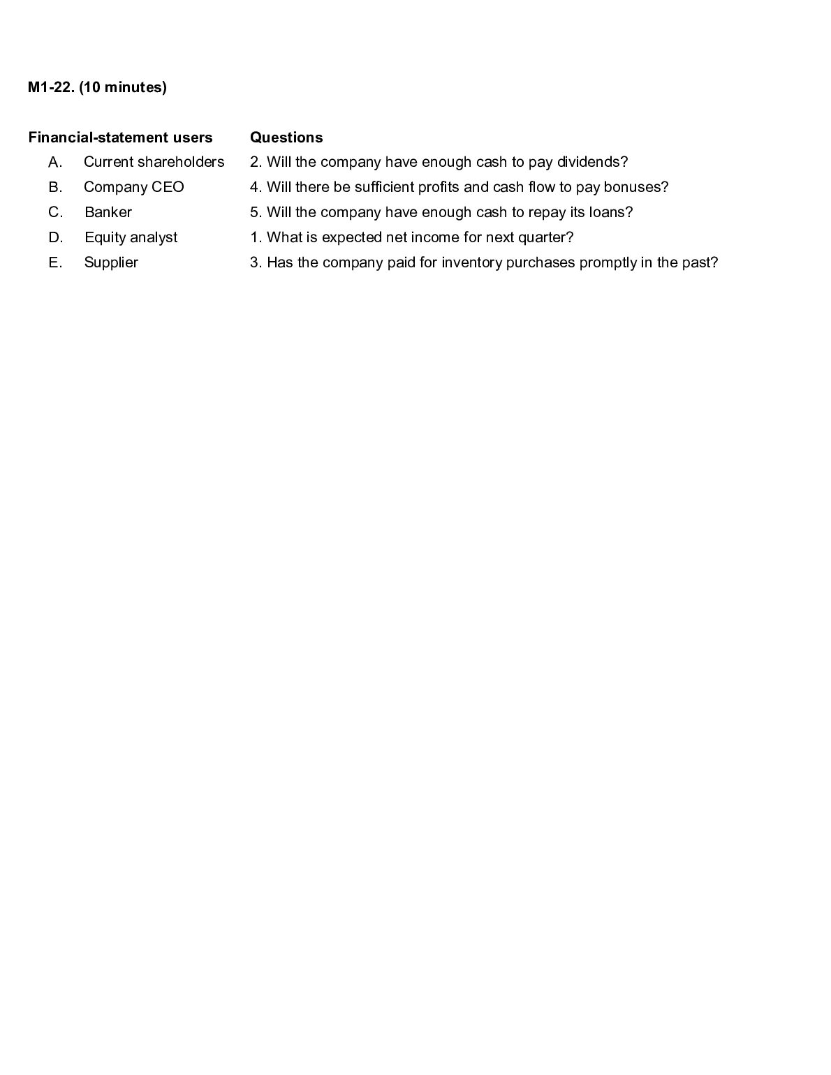 Solutions Manual Financial Accounting for MBAs 9th Edition By Easton, Wild, Halsey, McAnally document preview page 10
