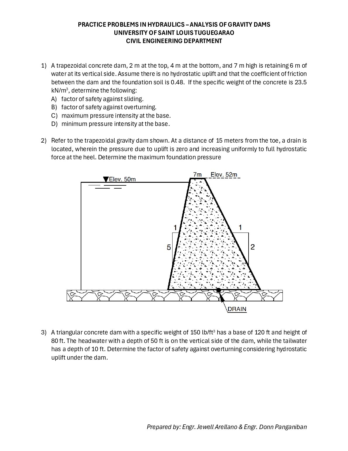 Practice Problems on Analysis of Gravity Dams