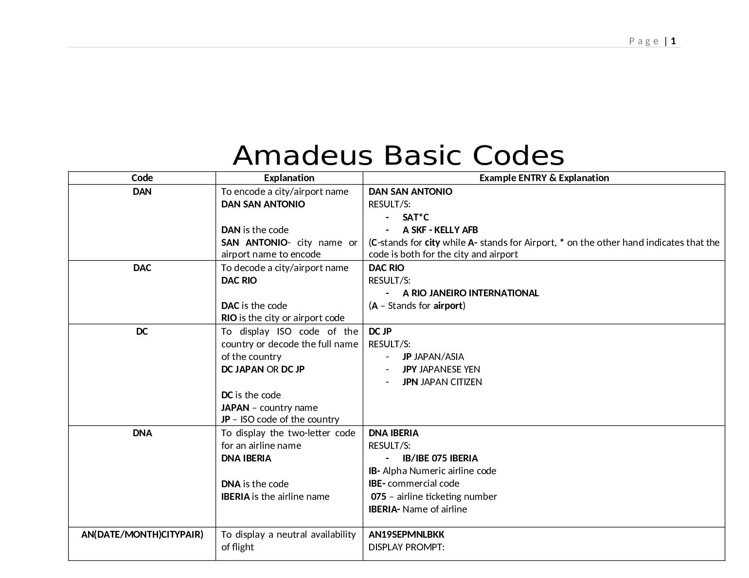 AMADEUS_REVIEWER.docx.pdf Preview 1