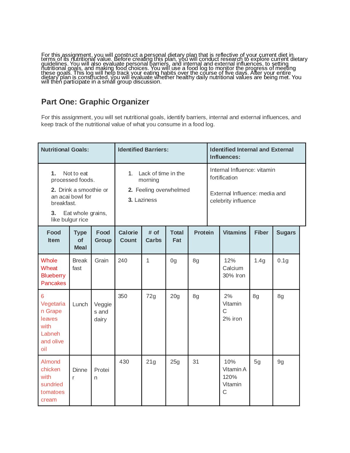 Project_ Dietary Plan Edgenuity: Construct a personal dietary plan that is reflective of your current diet in terms of i... preview image
