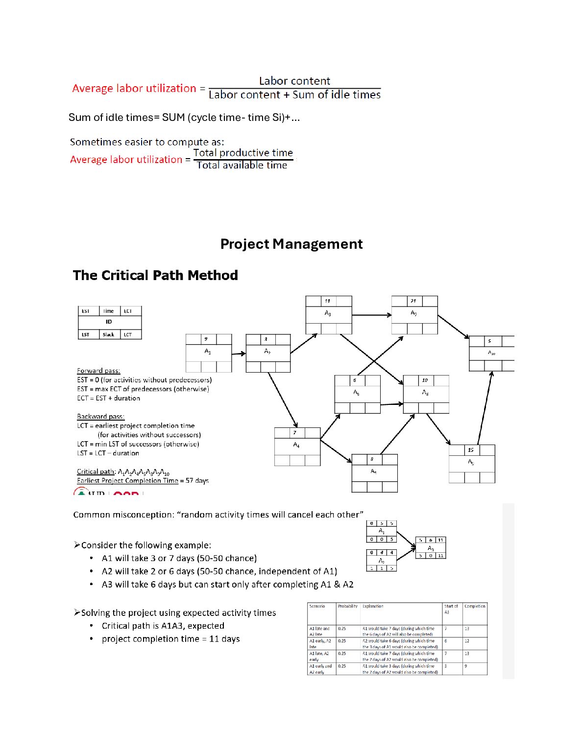 DCSN 310  OPERATIONS MANAGEMENT FORMULAS document preview page 3