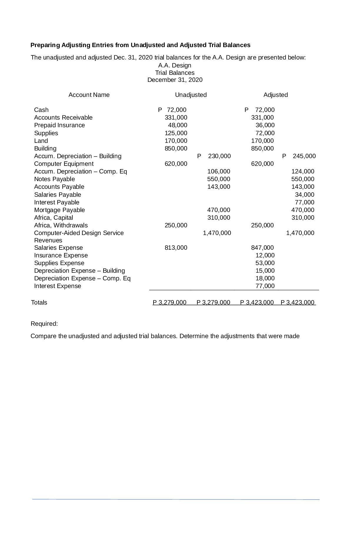 ACCTG_Exercise1.docx.pdf Preview 1