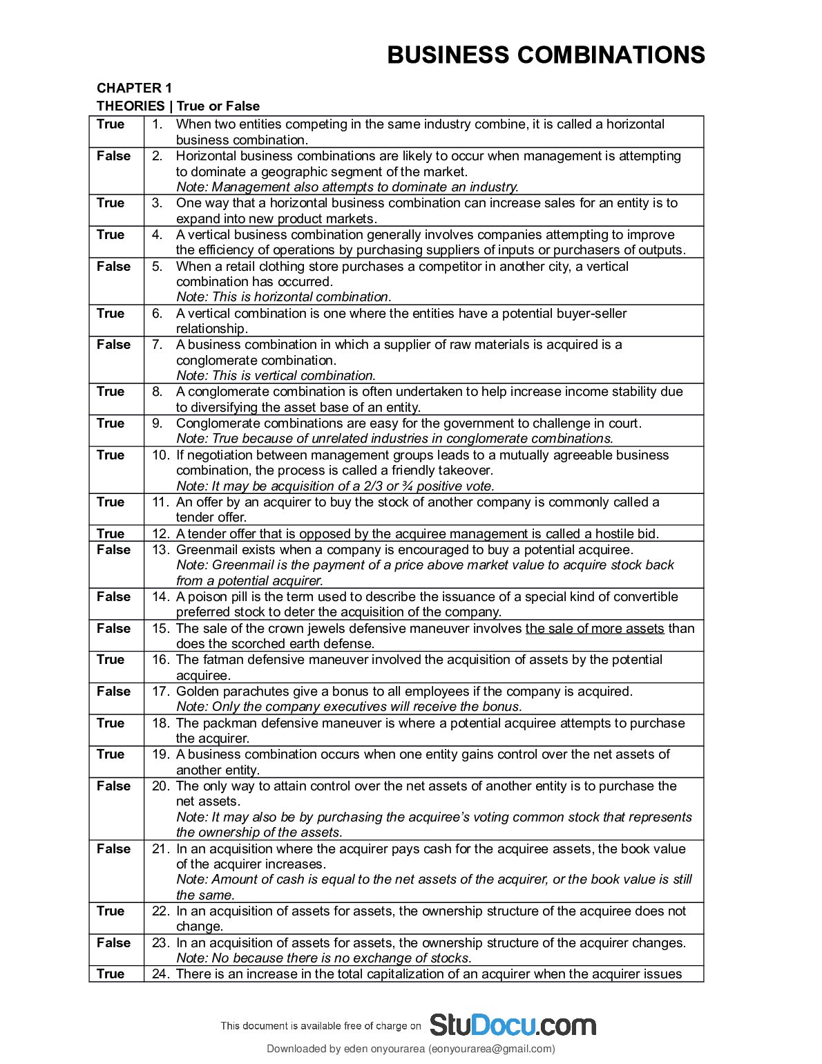 Business_Combinations__CH1_5__Theory.pdf.pdf Preview 1