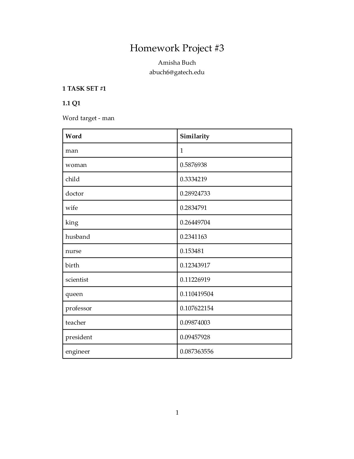 abuch6_Assignment_4.pdf.pdf Preview 1