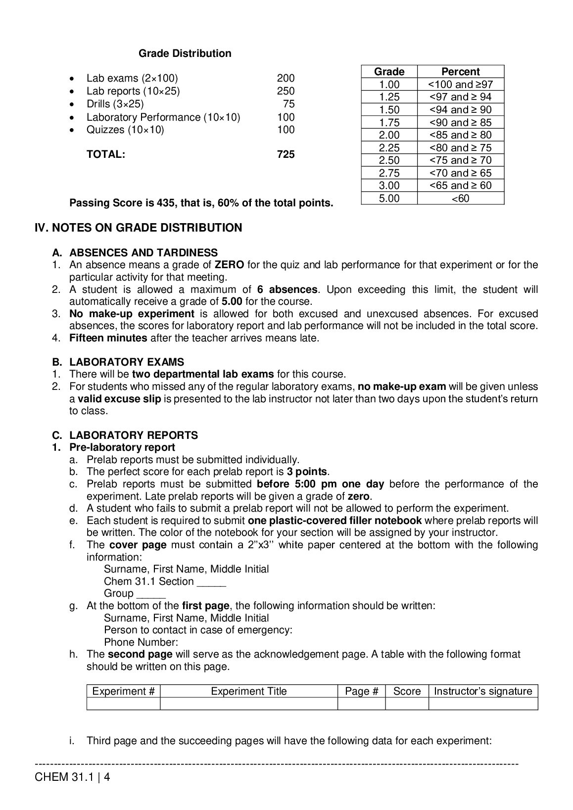 [Chem 31.1] Manual IC 31.1 document preview page 4