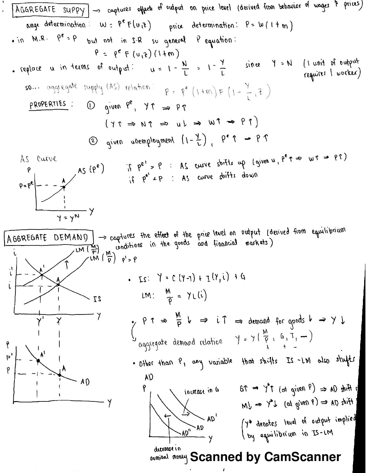 Econ_311_Christiano__Final_Exam_Study_Guide.pdf Preview 1