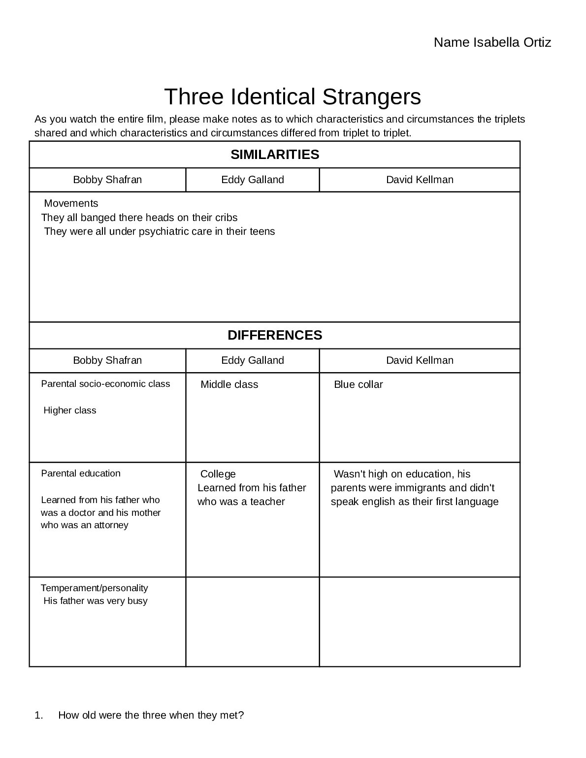Three_Identical_Strangers_revised.docx.pdf Preview 1