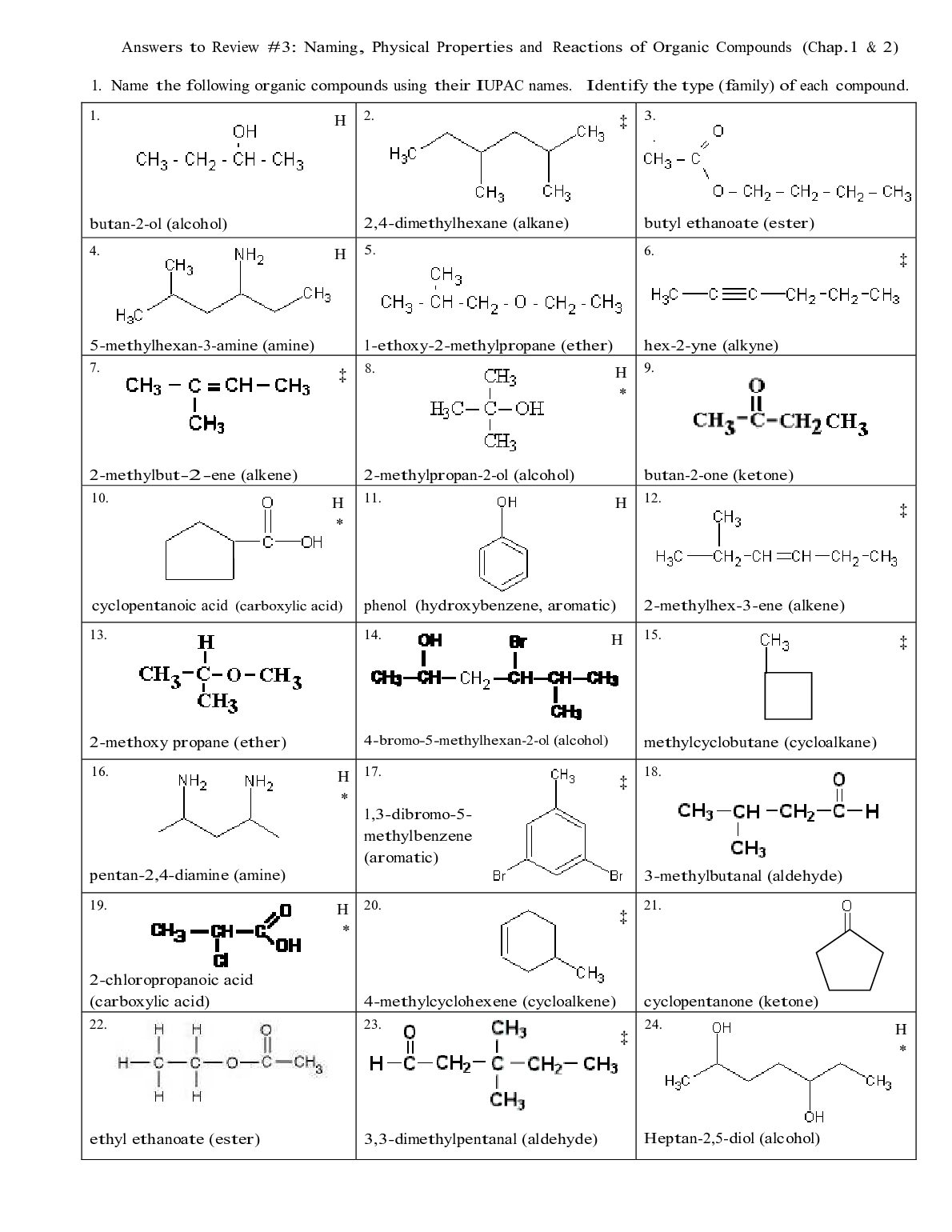 _ANS_Organic_Chemistry_Review___Answers___upd.pdf.pdf Preview 1