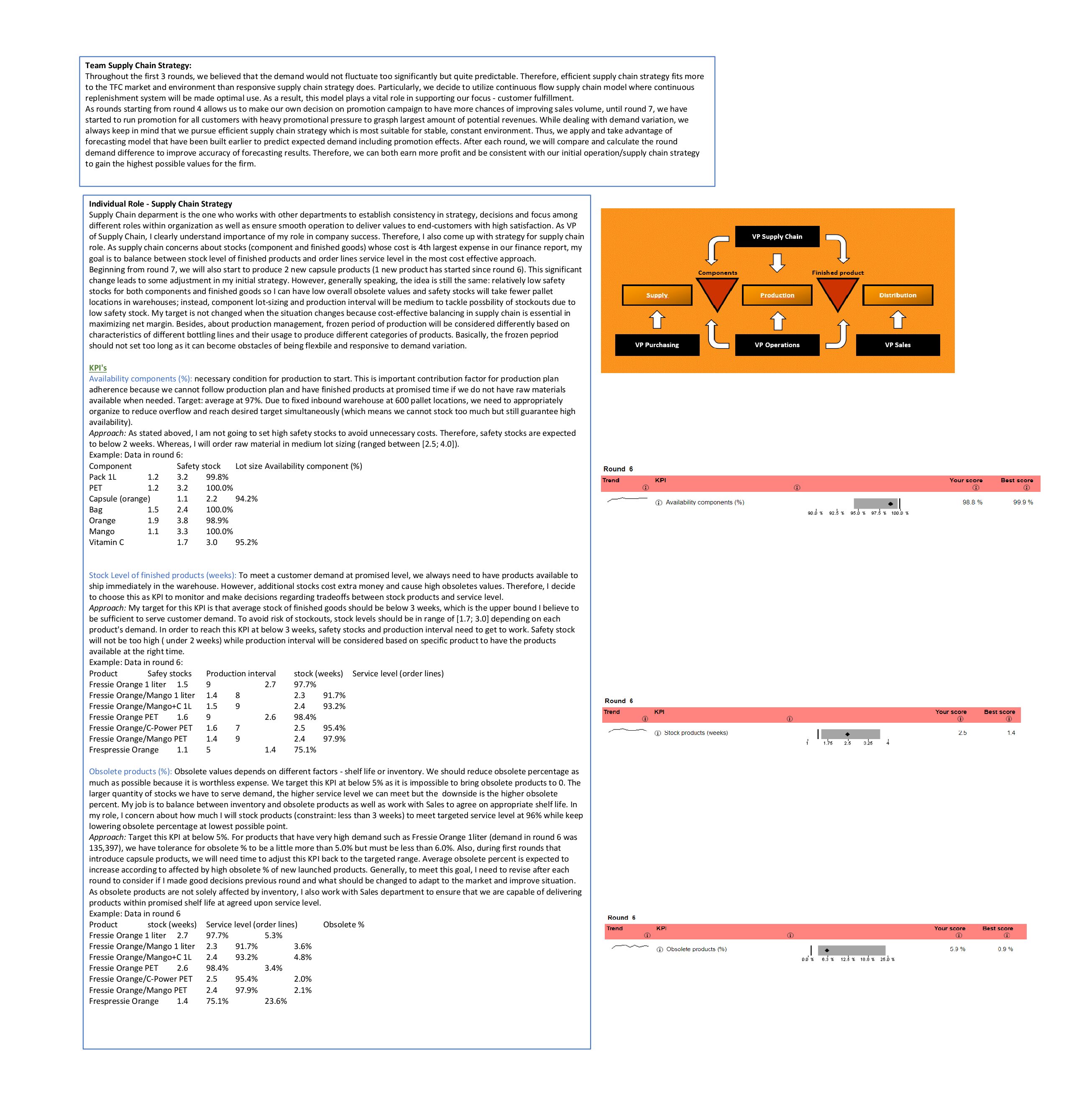 TFC_Assignment__3_Team__1_Team_Fresh.xlsx.pdf Preview 1