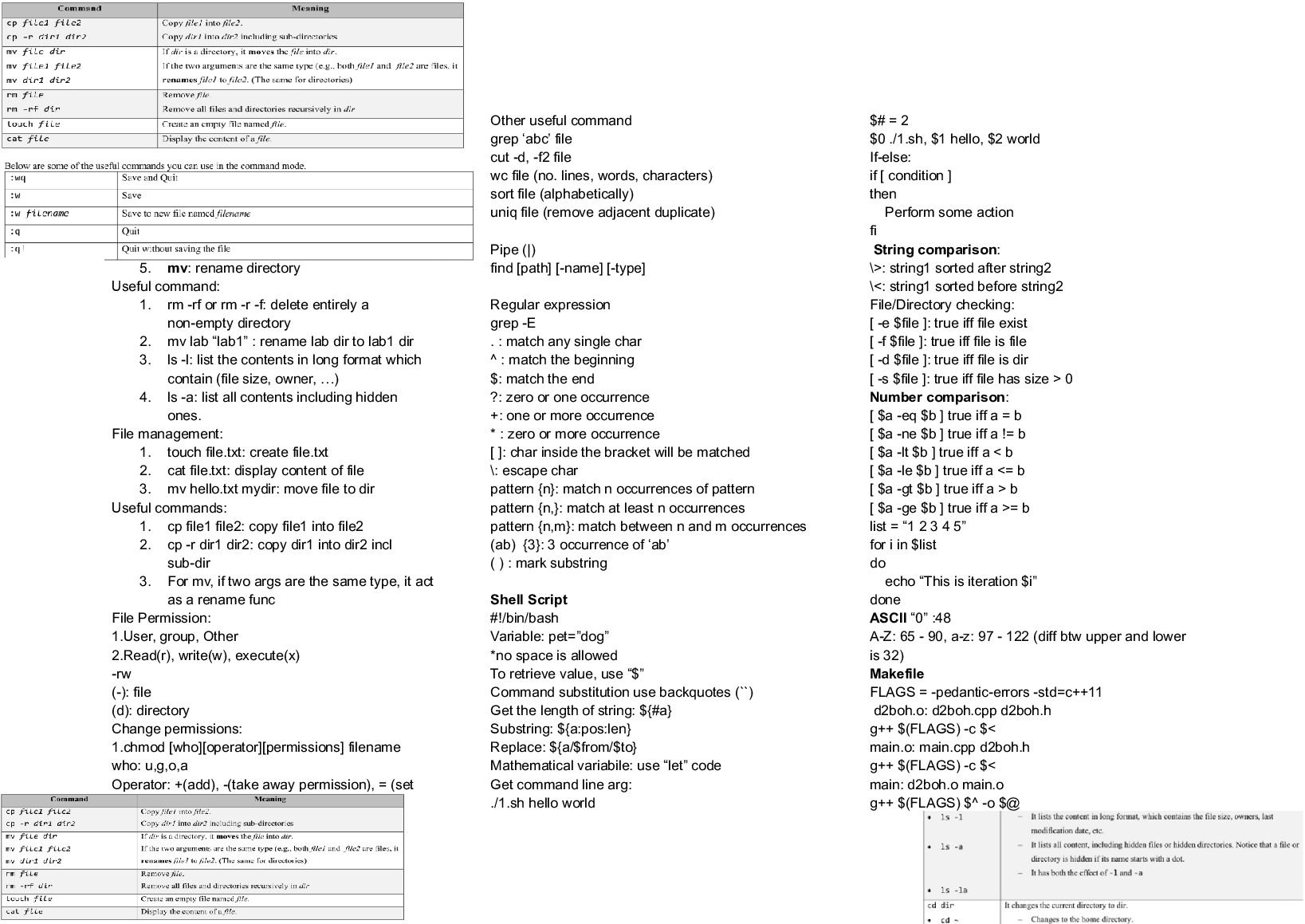 COMP2113_cheat_sheet.pdf.pdf Preview 1