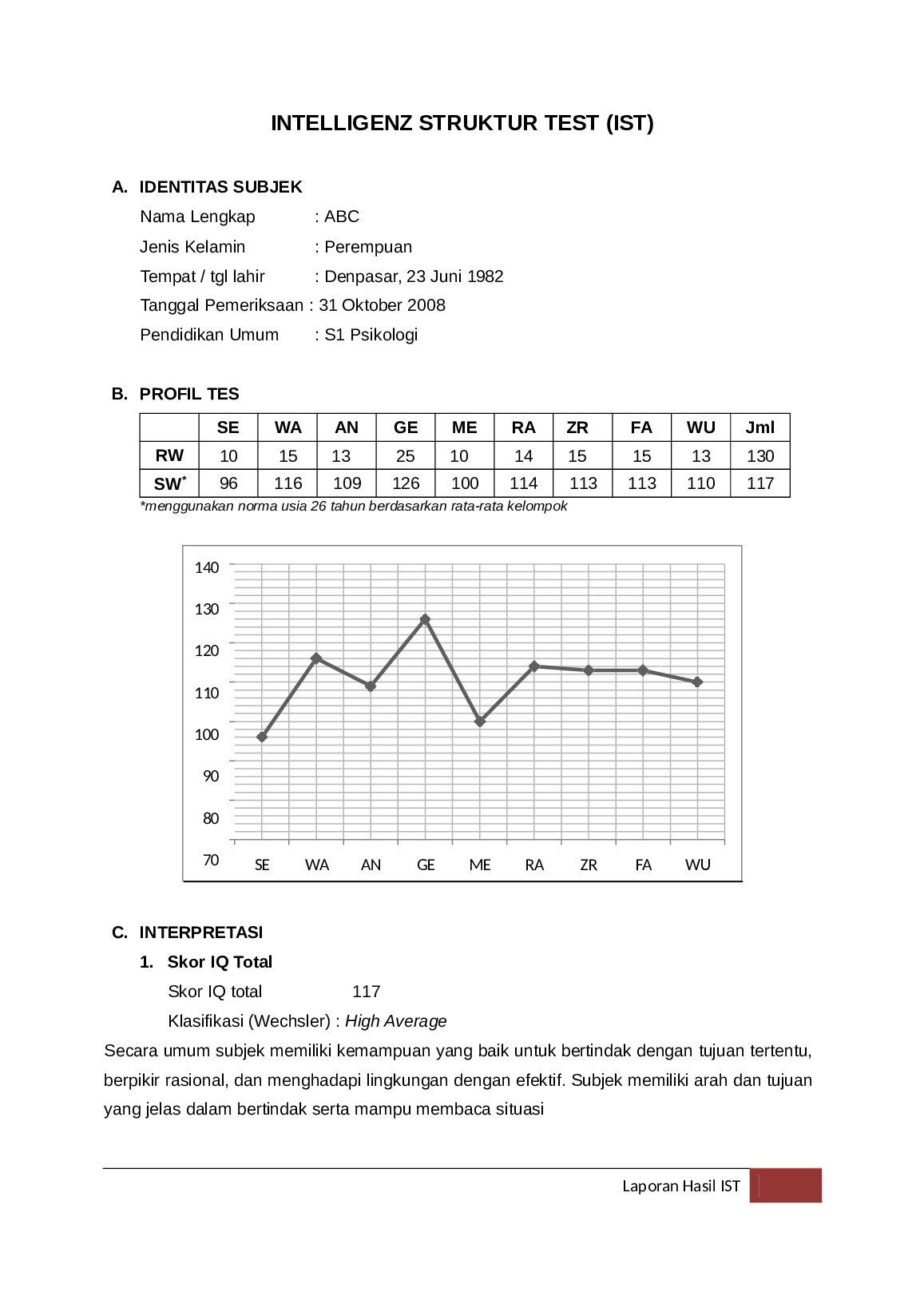 FORMAT_LAPORAN_IST.docx.pdf Preview 1