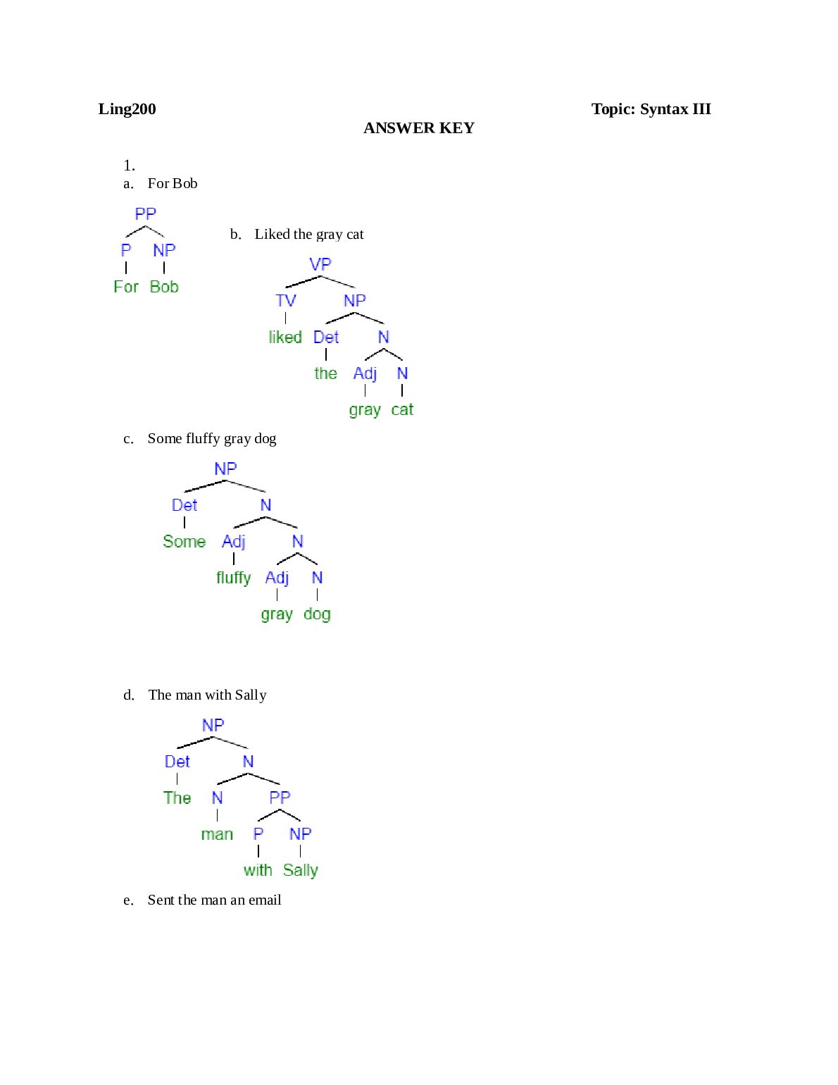 Syntax_III_Worksheet___ANSWER_KEY.docx.pdf Preview 1