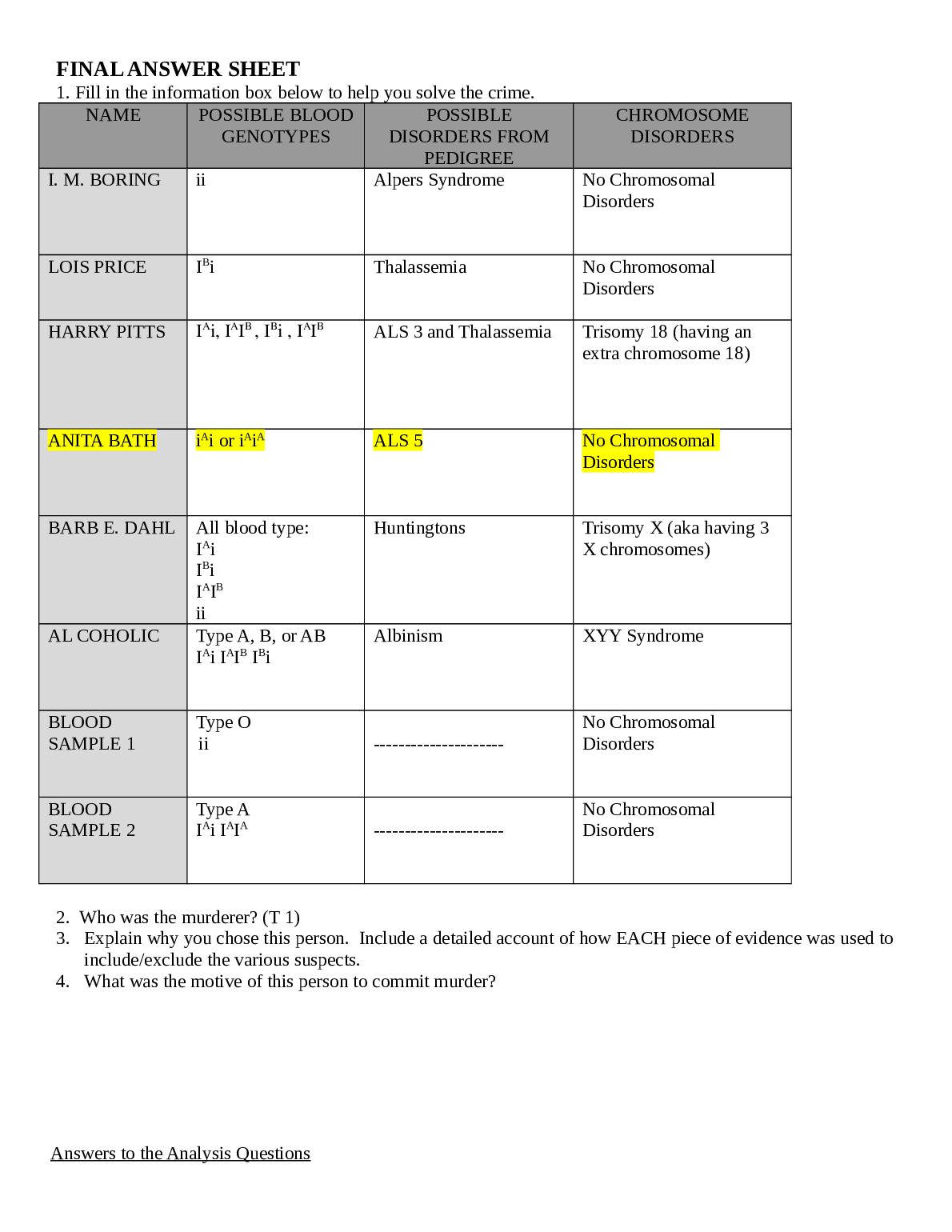 SBI 3U Murder Mystery Assignment document preview page 2