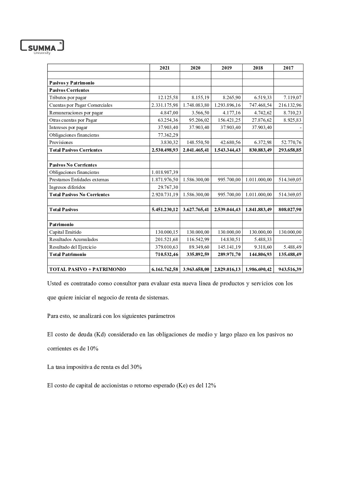 RESPUESTA PROYECTO DE APLICACIÓN RGP Project Evaluation and Assessment document preview page 4