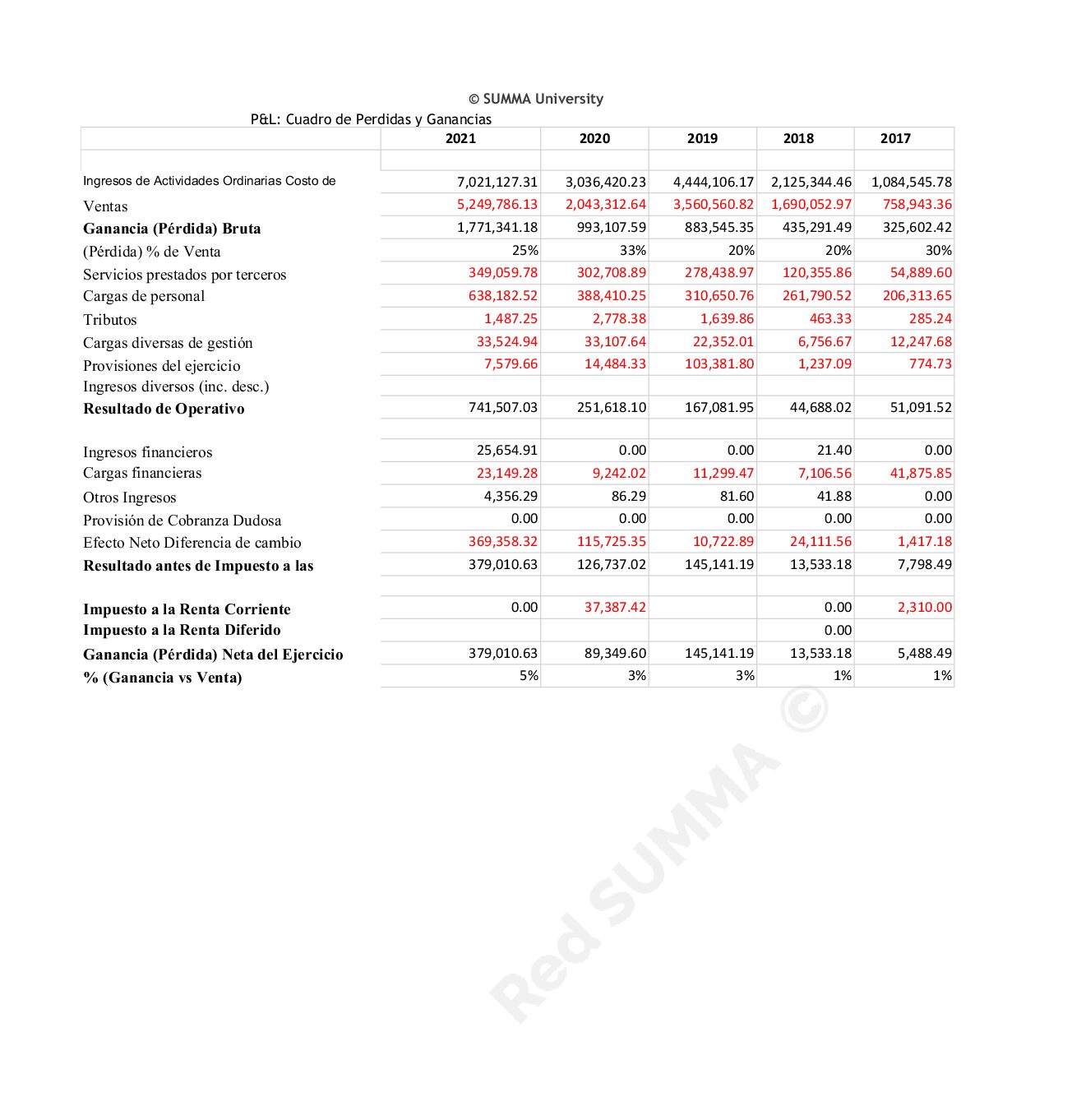 CASO_PRACTICO.xlsx.pdf Preview 1