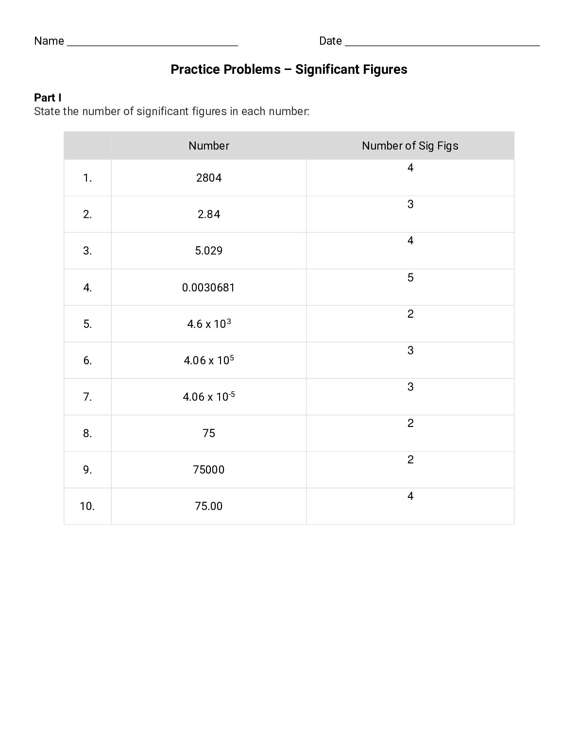 Practice_Problems___Significat_Figures_2.pdf.pdf Preview 1