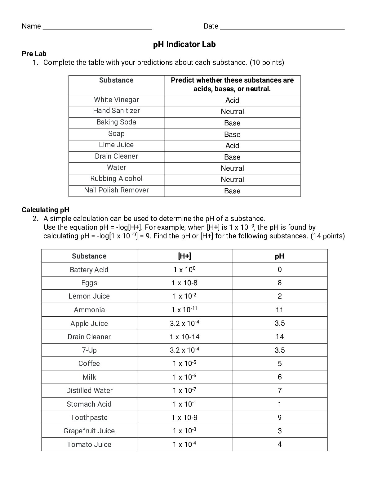 pH_indicator_Lab_v2.pdf.pdf Preview 1