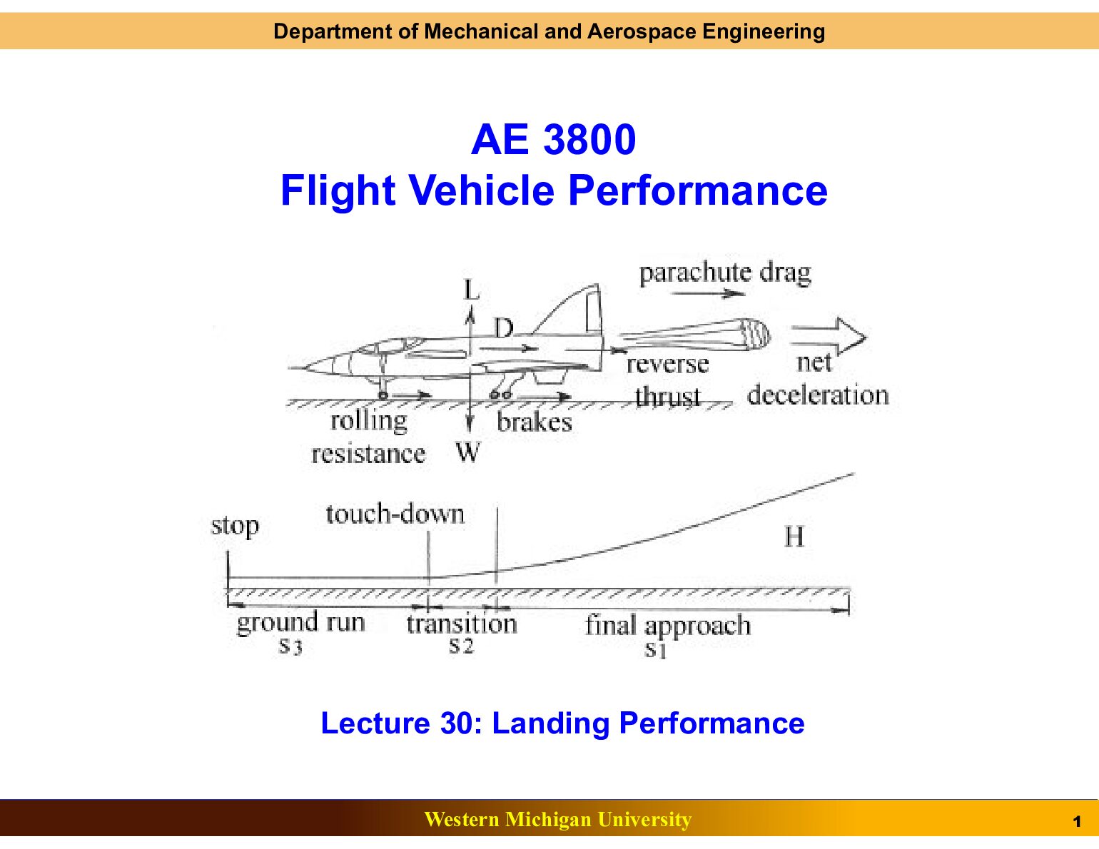 Lecture_30.pdf.pdf Preview 1