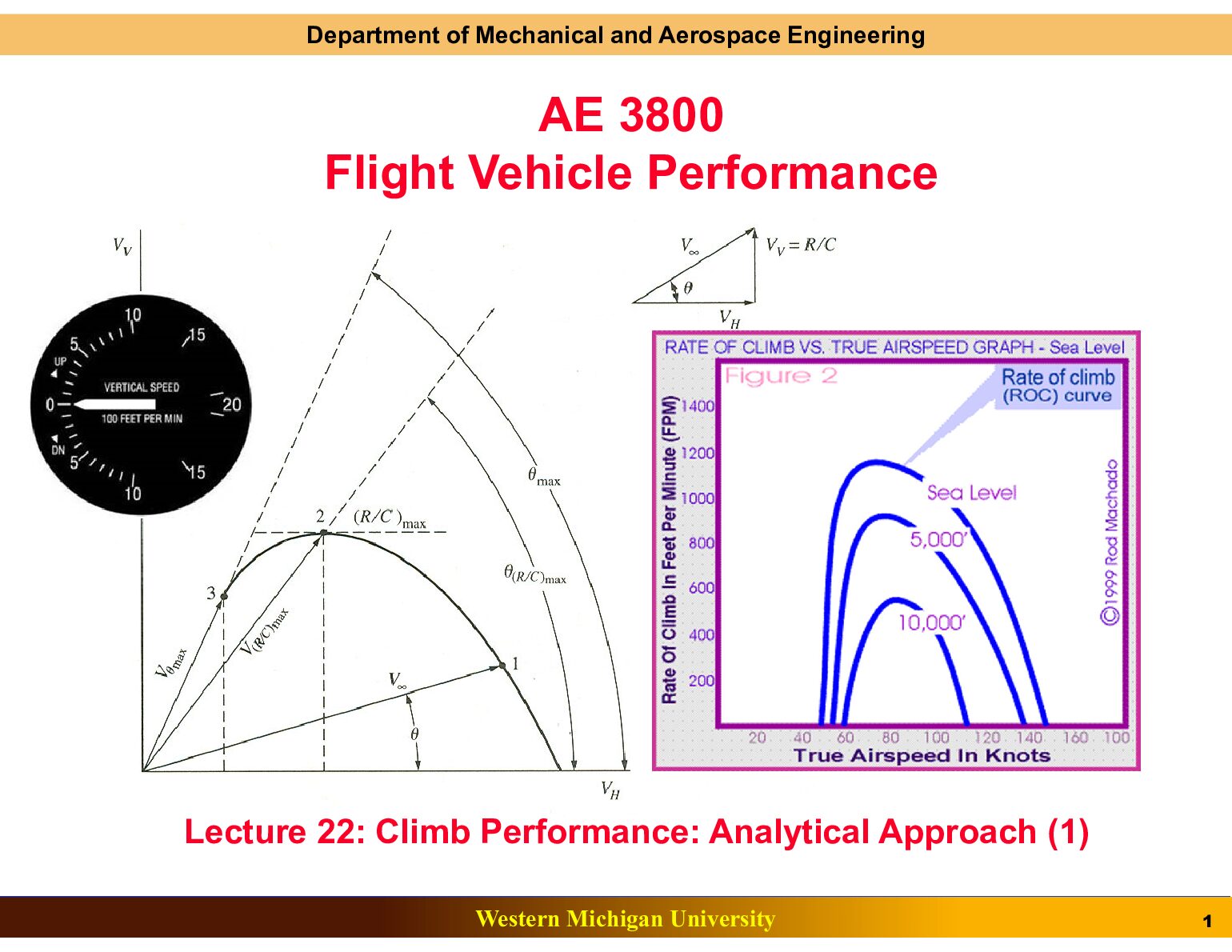 Lecture_22.pdf.pdf Preview 1