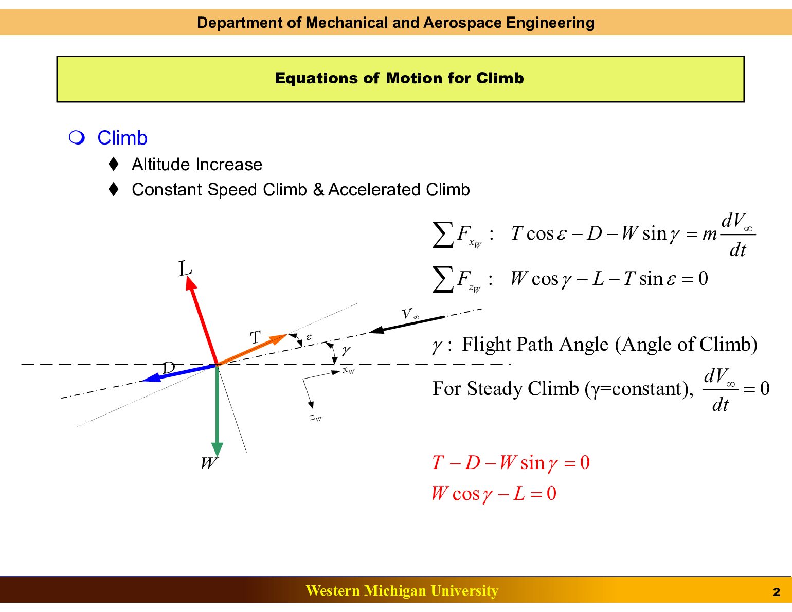 AE 3800  Flight Vehicle Performance  Lecture 21 Climb Performance: Graphical Approach document preview page 2