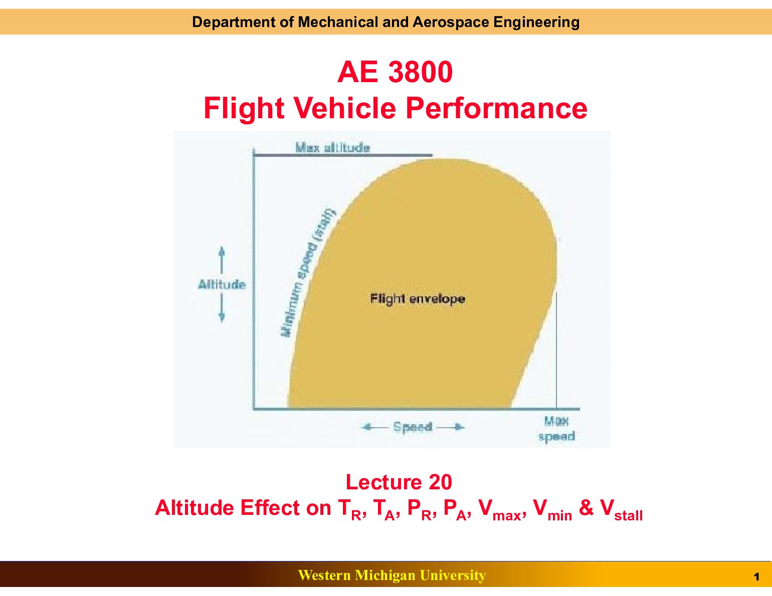 Lecture_20.pdf.pdf Preview 1