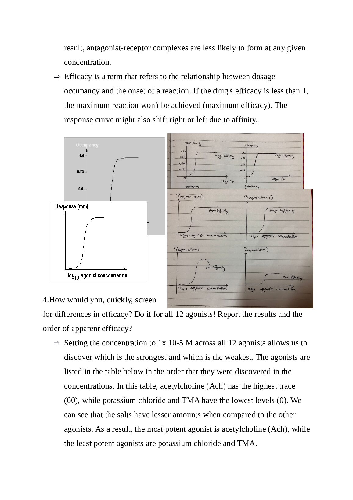 PHA2 PGA Pharmacology A Ileum pharmacology PRACTICAL ASSIGNMENT document preview page 3