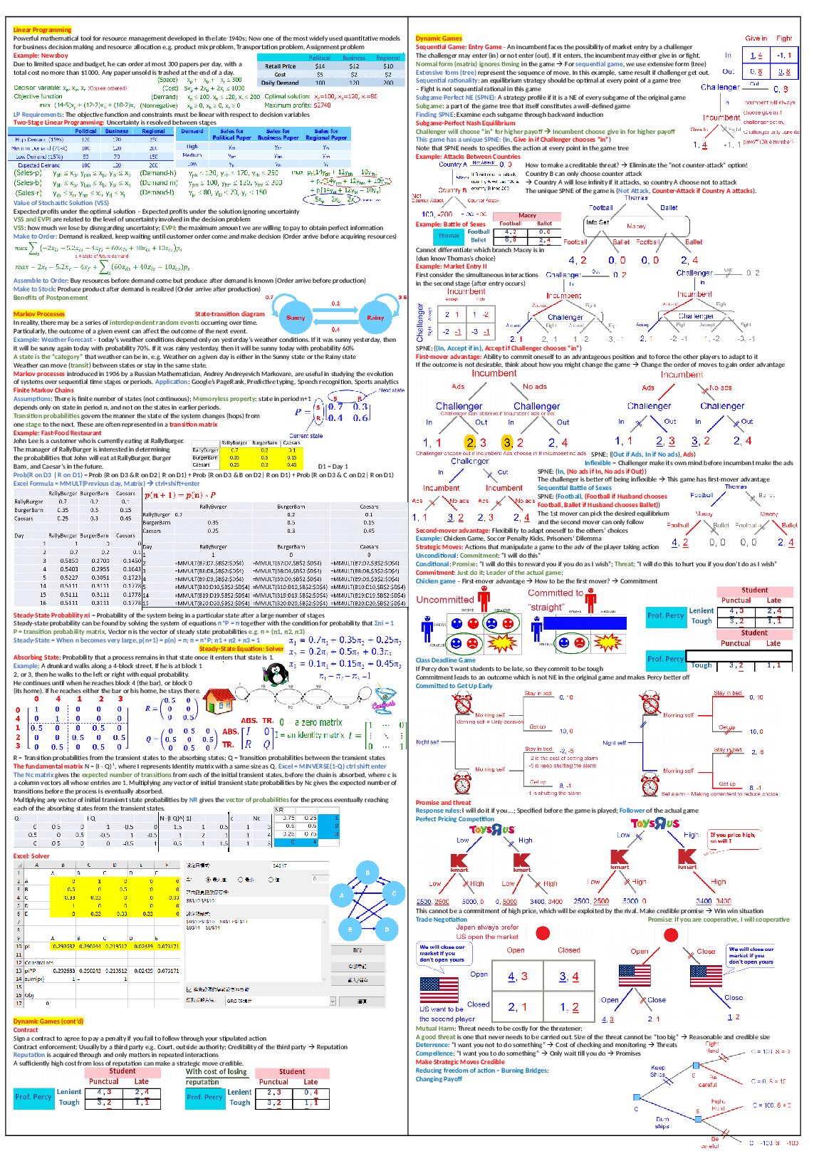 ISOM 390 Final Cheat Sheet document preview page 2