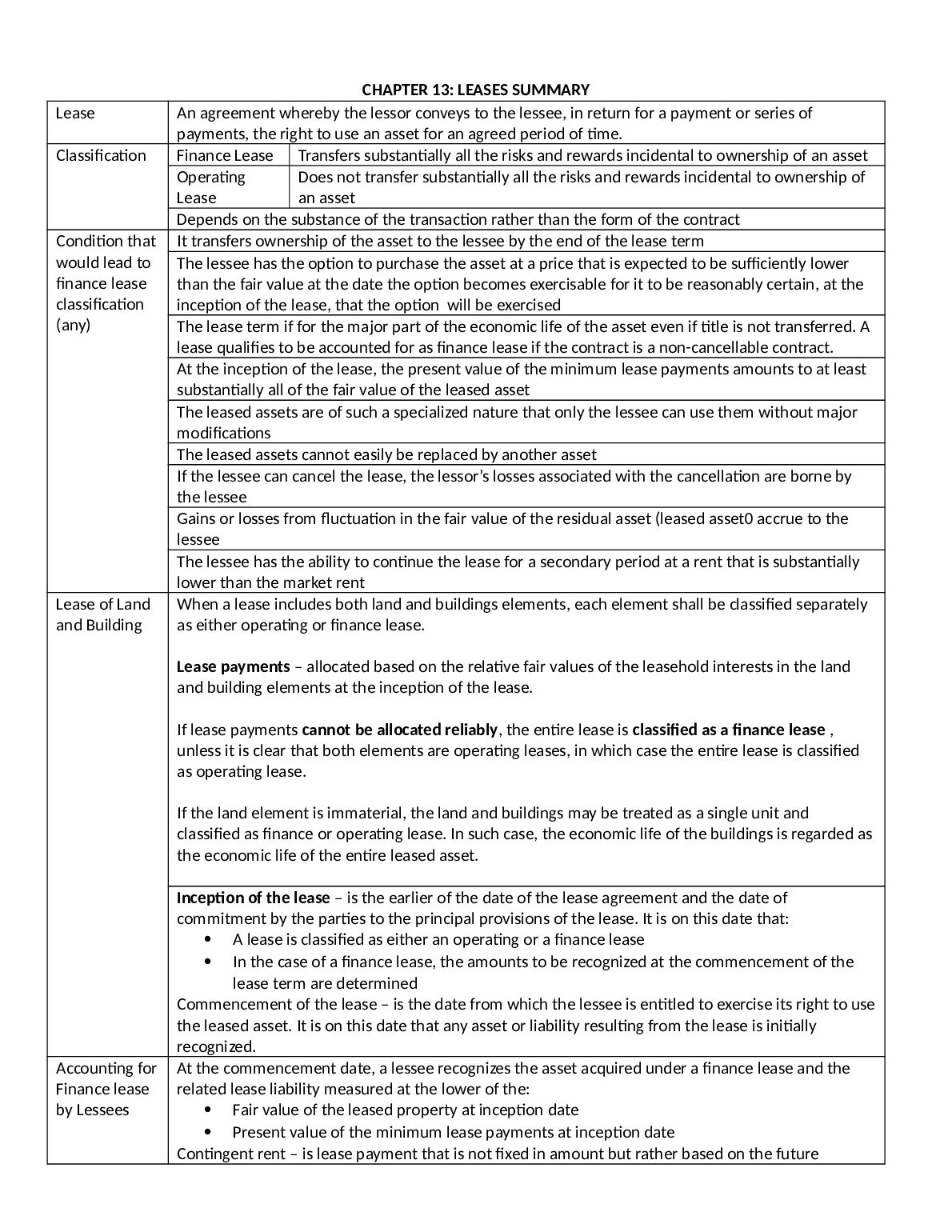 Government_Accounting_Chapter_13_to_16.docx.pdf Preview 1