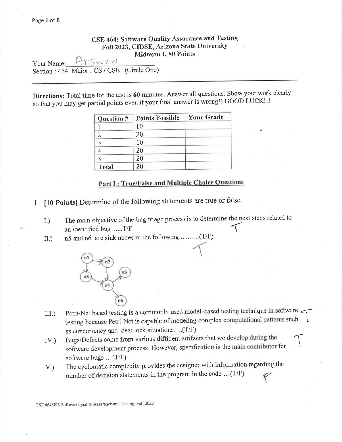CSE 464: Software Quality Assurance and Testing Exam1 V1 Solutions. preview image
