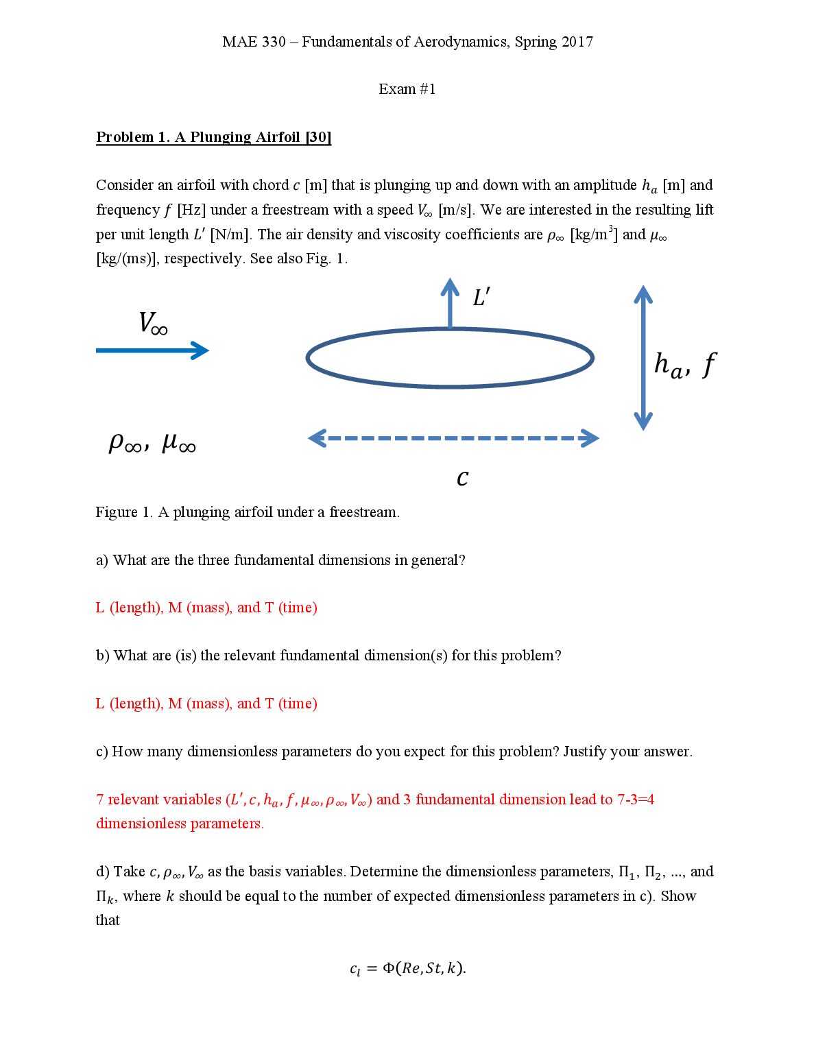 MAE 330 – Fundamentals of Aerodynamics, Spring 2017 Exam #1 preview image