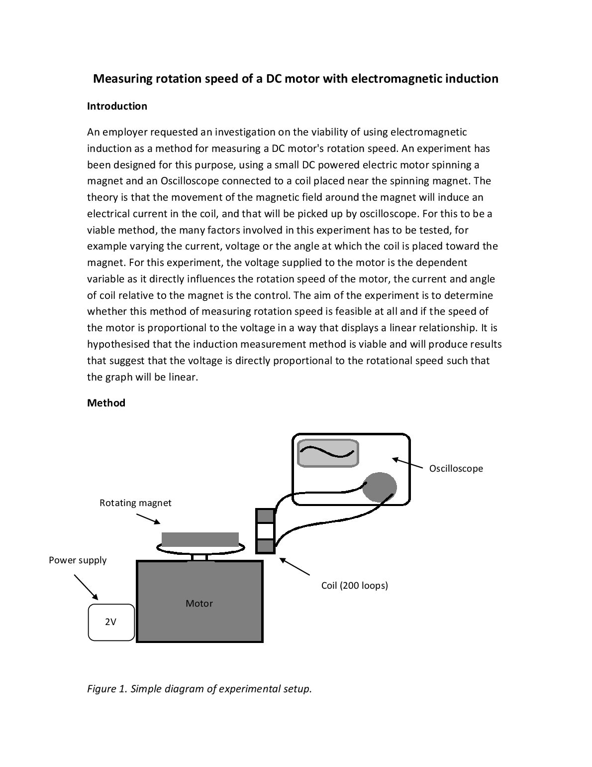 Measuring rotation speed of a DC motor with electromagnetic induction preview image