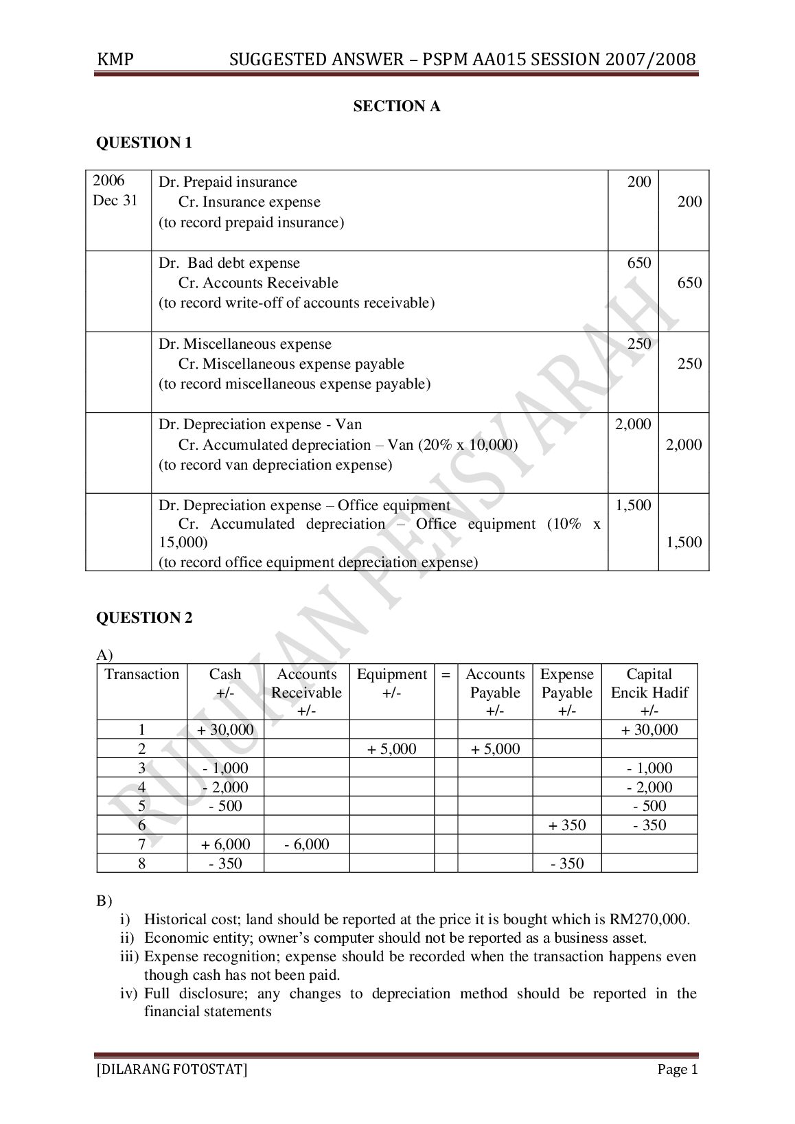 KMP SUGGESTED ANSWER – PSPM AA015 SESSION 2007/2008 preview image