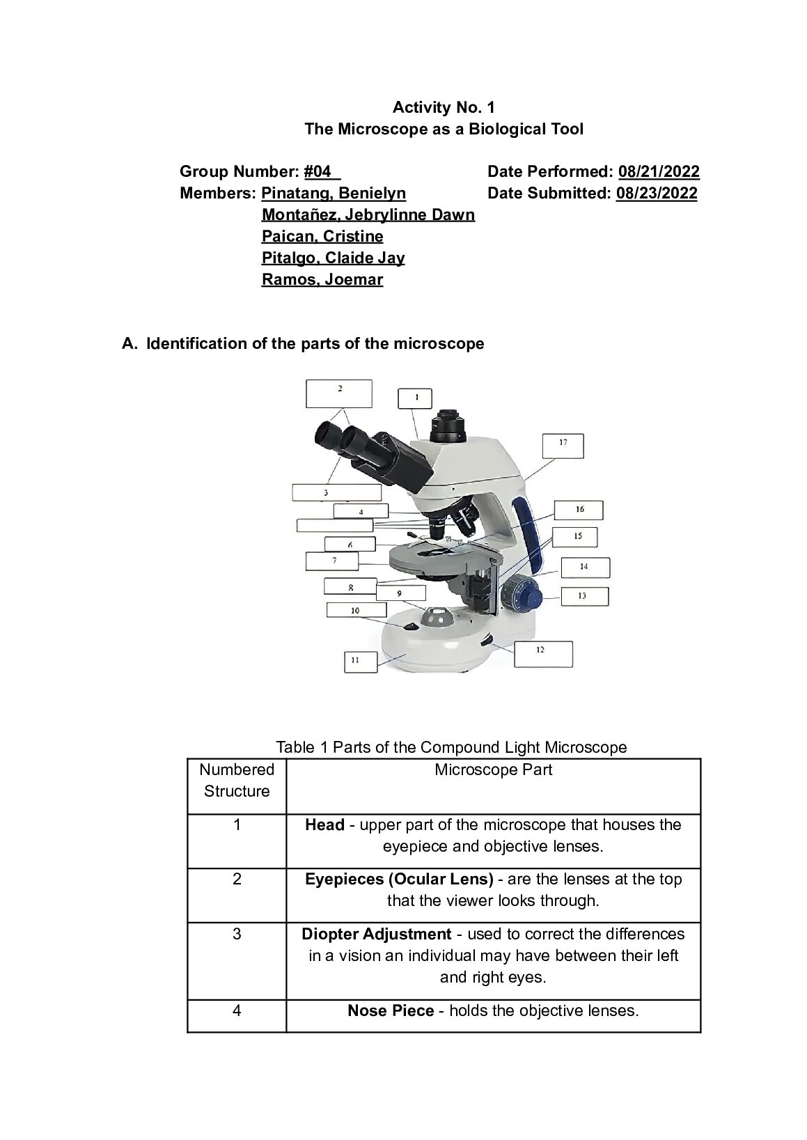 PSYCH 2 GROUP 04 -ACTIVITY1-MICROSCOPE-AS-A-BIOLOGICAL-TOOL. preview image