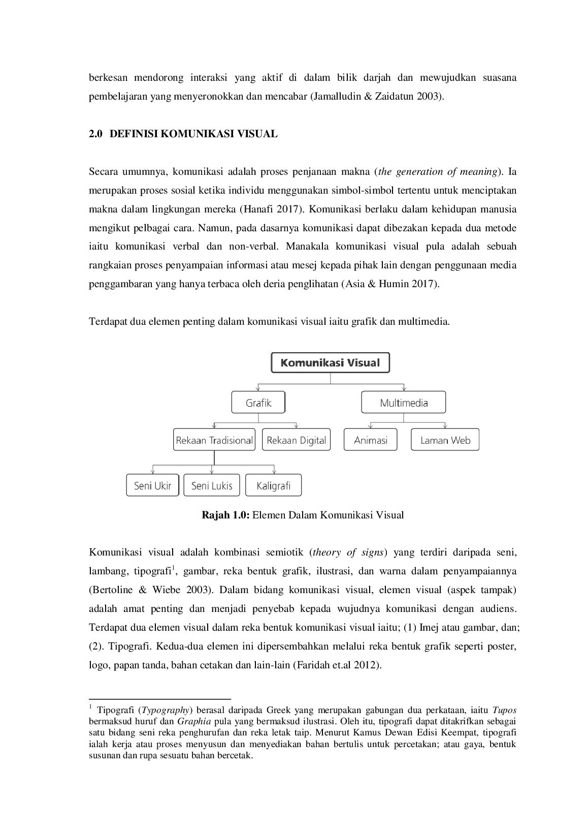 PRINSIP-PRINSIP KOMUNIKASI VISUAL DALAM MEREKA BENTUK TEKNOLOGI PENDIDIKAN document preview page 3
