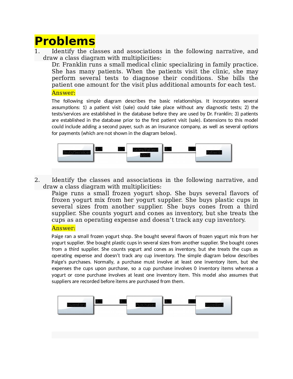 Identify the classes and associations in the following narrative, and draw a class diagram with multiplicities: Dr. Fran... preview image