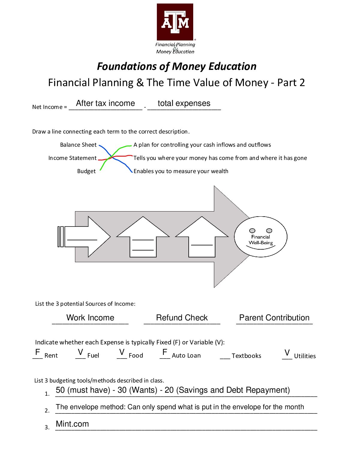 Financial Planning & The Time Value of Money- Part 2 preview image
