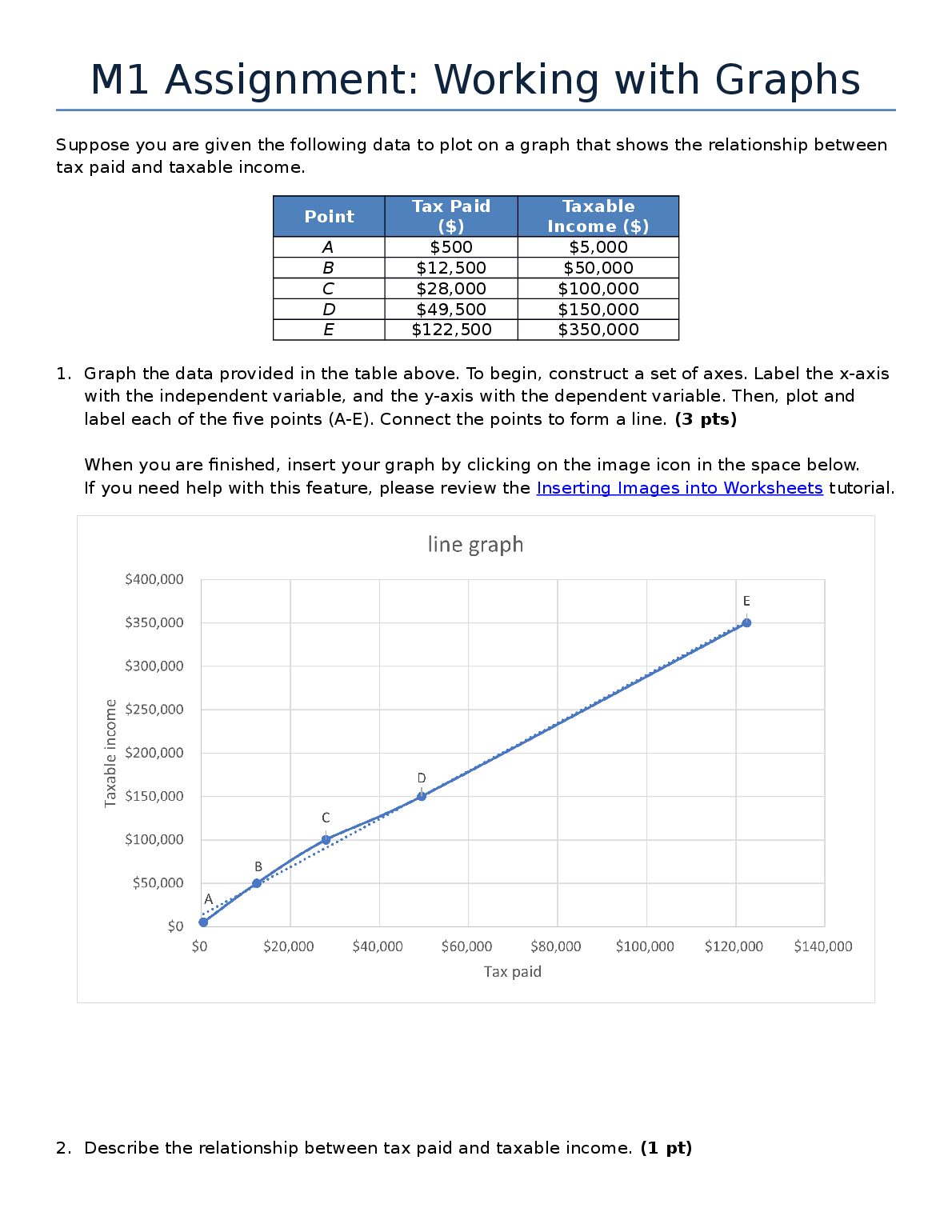 M1 Assignment: Working with Graphs preview image