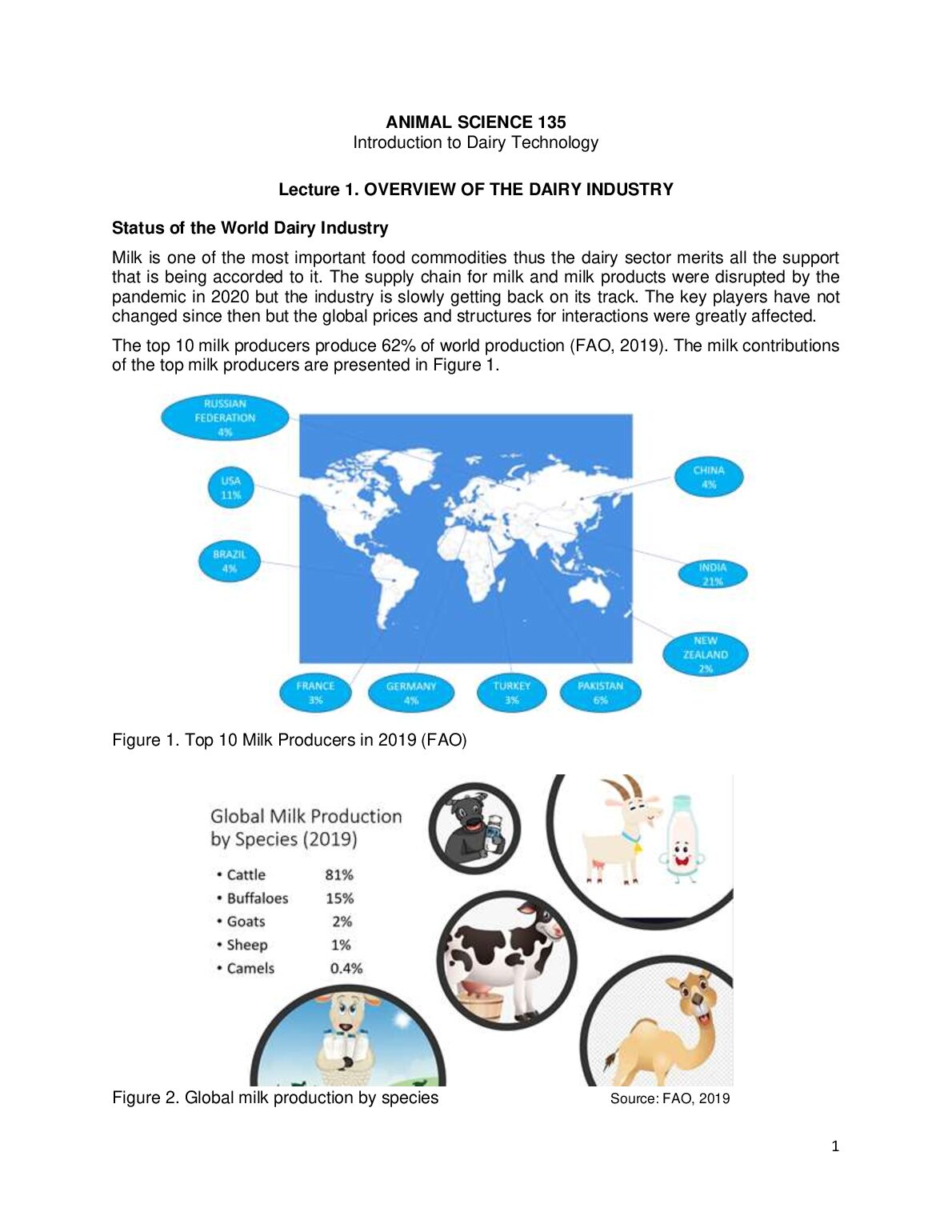 ANSC 135 LECT. 1 Overview of the Dairy Industry preview image