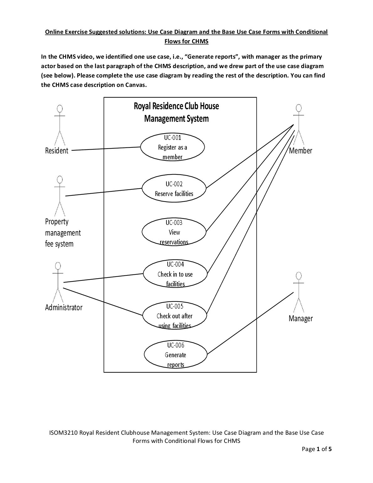 ISOM3210 Royal Resident Clubhouse Management System: Use Case Diagram and the Base Use Case  Forms with Conditional Flow... preview image